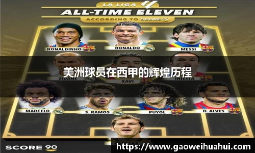 美洲球员在西甲的辉煌历程